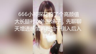  666小祁探花约了个高颜值大长腿衬衣外围妹子，先聊聊天增进感情再开始干侧入后入抽插