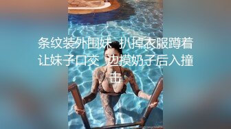 ⚫️⚫️演员、模特于一身网红极品波霸反差婊女神【谭晓彤】付费私拍，情趣内衣制服护士裸舞M腿自摸，各种骚话，撸点满满