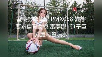 蜜桃影像傳媒 PMX058 變態要求寫真女模 雷夢娜+包子巨乳蘿莉會噴水